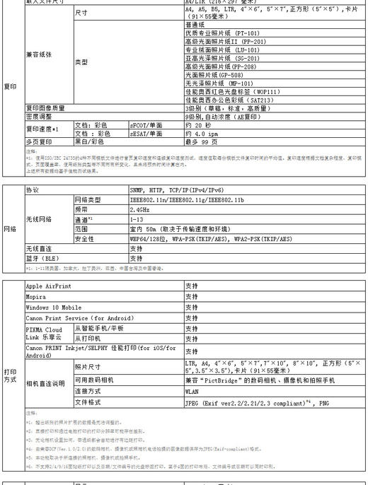 佳能（Canon）TS5380-樱花粉A4彩色喷墨打印机 商品图7