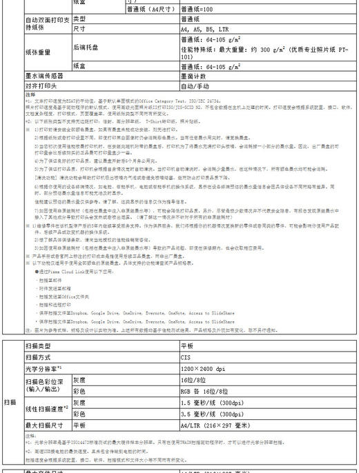 佳能（Canon）TS5380-樱花粉A4彩色喷墨打印机 商品图6
