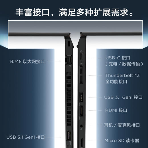 联想ThinkPad T14 14英寸商用轻薄笔记本电脑【i5-10210U 16G 512GSSD 2G独显 Win10H】 商品图3