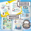 正版包邮赛雷三分钟漫画人类简史123+病毒 细菌与人类 共4册 赛雷著  3分钟解答人类历史科普漫画读物 商品缩略图3