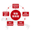 【心如健推荐】药球训练全书 商品缩略图1