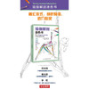 【心如健推荐】瑜伽解剖涂色书 商品缩略图1