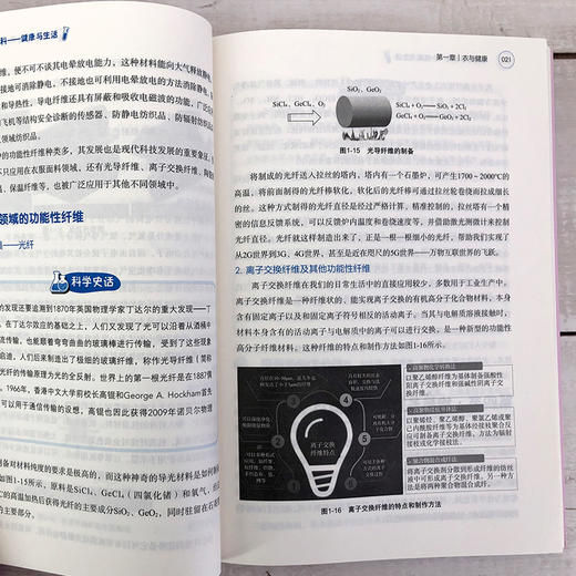 走进化学百科——健康与生活 商品图8