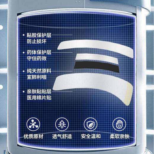 【鼾立停】仁和药业止鼾贴防打鼾治防打呼噜鼾立停治神器男女 商品图2