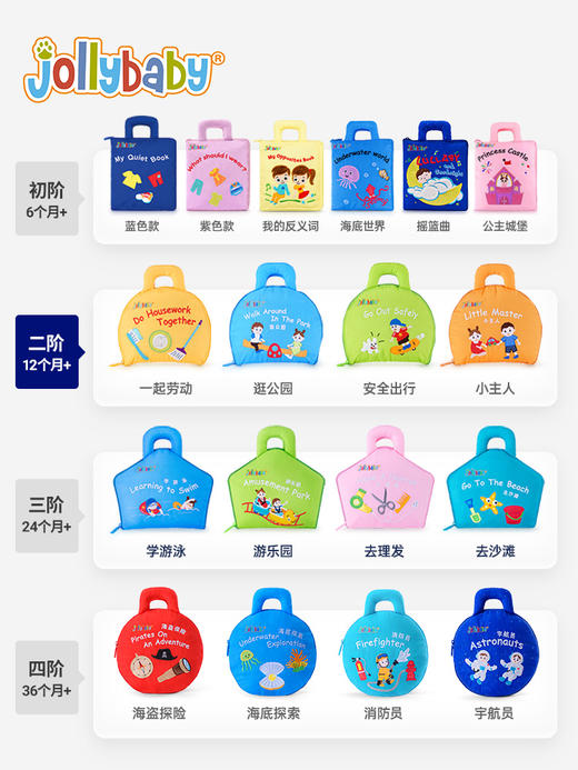 jollybaby布书系列 商品图1