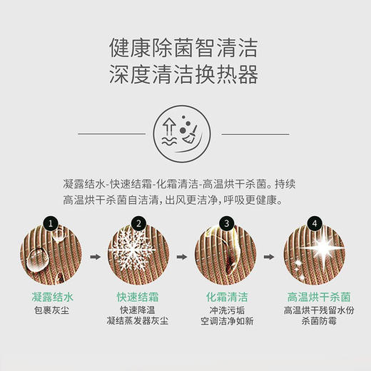 TCL大3匹 新一级能效变频冷暖 T睿 智能 母婴级柔风 双温区空调立柜机KFRd-72LW/DBp-TR21+B1 商品图5