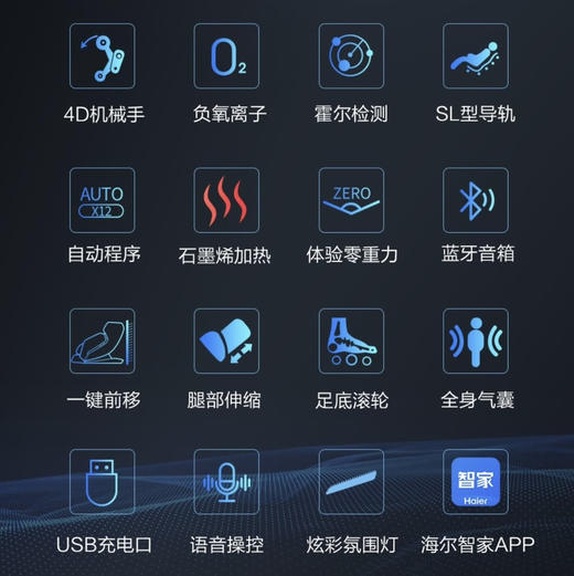 海尔（Haier）按摩椅 H6-102ZU1 商品图2