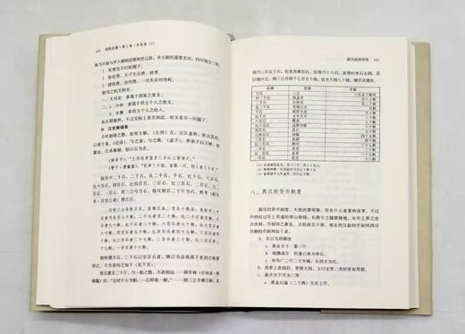 重点推荐：《吴晗全集》，精装，全10册

《吴晗全集》，精装，全10册，吴晗著，中国人民大学出版社2019年一版二印，定价1480，售价578元。全新盒装。

《吴晗全集》共十卷，四百余万字，以作品类 商品图10