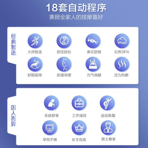 海尔（Haier）按摩椅 H7-101ZU1 商品图4