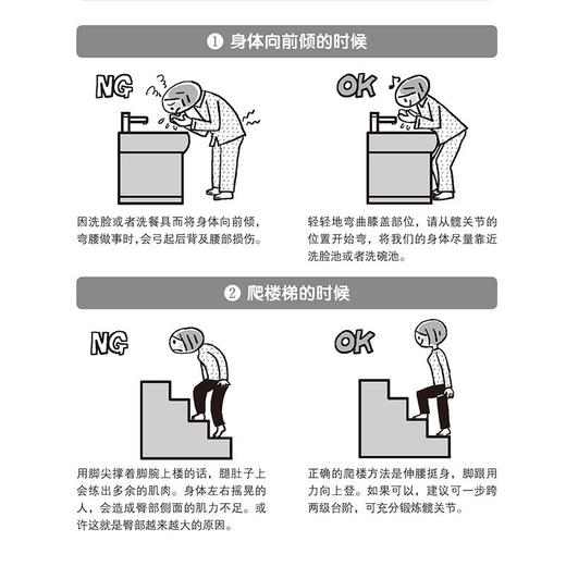 【心如健推荐】10秒钟拉伸训练法治疗驼背！ 商品图2