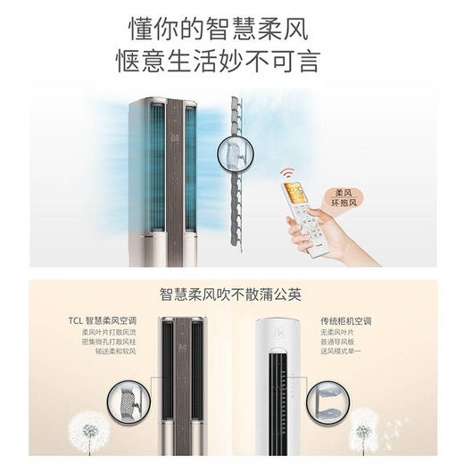TCL大3匹 新一级能效变频冷暖 T睿 智能 母婴级柔风 双温区空调立柜机KFRd-72LW/DBp-TR21+B1 商品图1