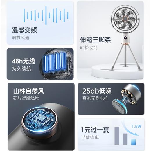 摩飞电风扇家用落地扇无线便携式户外直流变频空气循环扇 商品图1