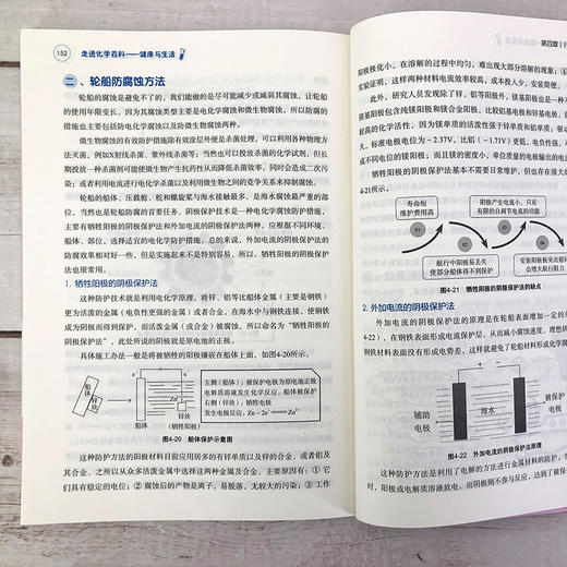 走进化学百科——健康与生活 商品图7