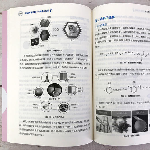 走进化学百科——健康与生活 商品图9