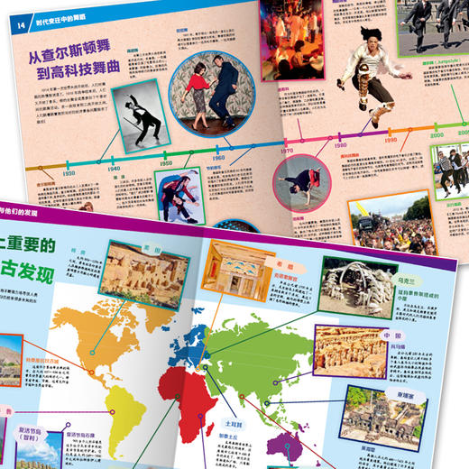 德国少年儿童百科知识全书  什么是什么珍藏版礼盒装（1-7辑）全68册 精装儿童科普百科全书 商品图8