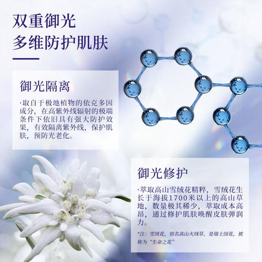 悦薇防护精华乳SPF50+.PA++++高倍防晒 清透保湿 商品图3