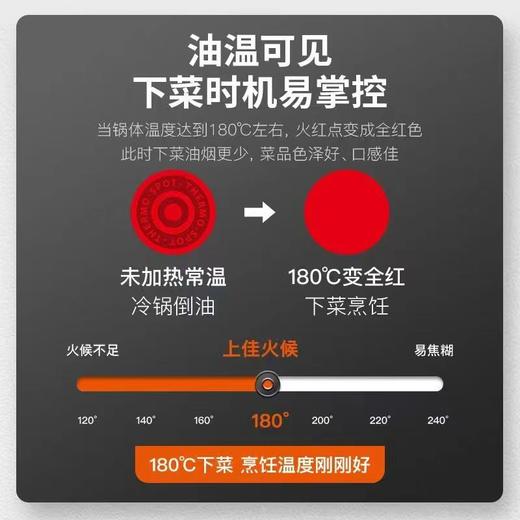 苏泊尔不粘炒锅PJ32W8 商品图2