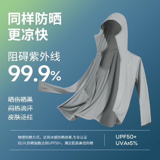 有棵树光合作用女士防晒服G-H722 商品图1