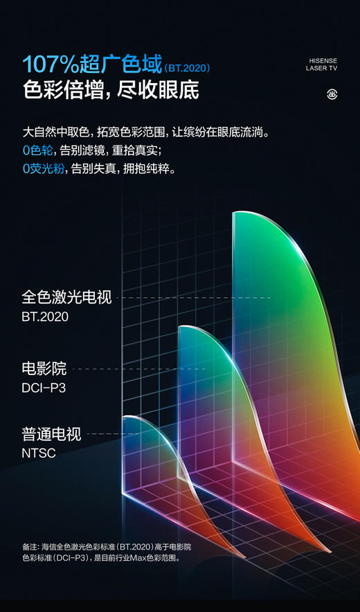 海信75L9FL金色激光电视机 商品图3