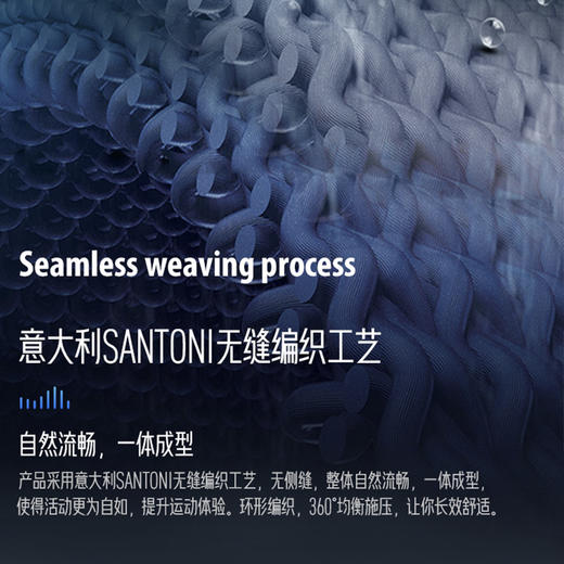 【限时买一送一】手绘裤骑行裤 以色列远红外锦纶加速燃脂 高弹耐磨 吸湿透气 不掉色不起球 自带香气 减少运动异味 商品图2