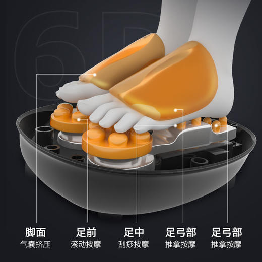 足部按摩器泡脚母亲节礼物生日礼物女送女友女生朋友老婆妈妈婆婆创意实用高档有意义母亲节 商品图4