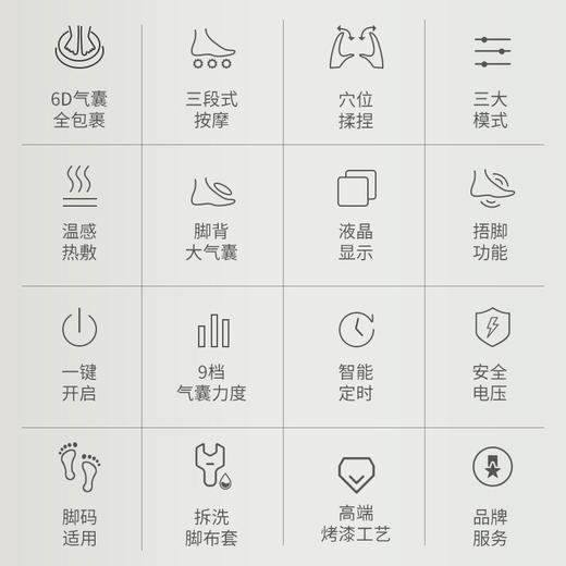 足部按摩器泡脚母亲节礼物生日礼物女送女友女生朋友老婆妈妈婆婆创意实用高档有意义母亲节 商品图6