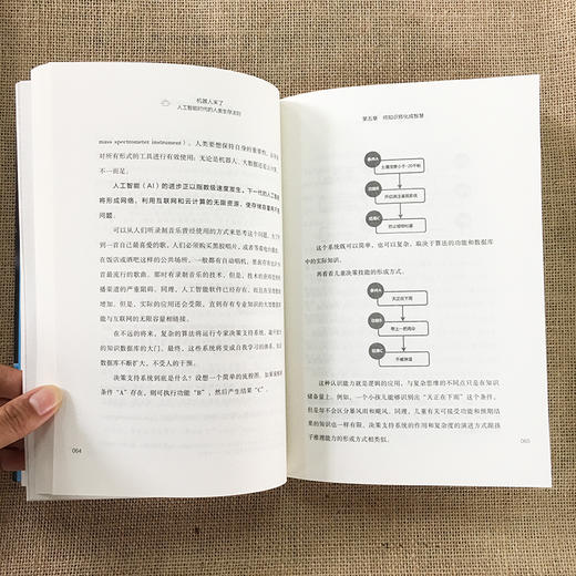 (仓发) 机器人来了：人工智能时代的人类生存法则/文化发展出版社/[美]，约翰·普利亚诺/9787514220438 商品图5