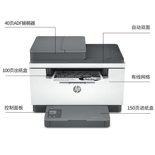 惠普（HP）M233sdn 黑白A4激光多功能一体机（打印 复印 扫描）自动双面打印 小型商用自动进纸（跃系列） 商品图3