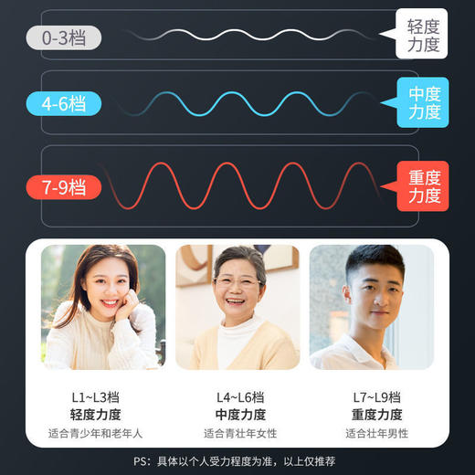 足部按摩器泡脚母亲节礼物生日礼物女送女友女生朋友老婆妈妈婆婆创意实用高档有意义母亲节 商品图8