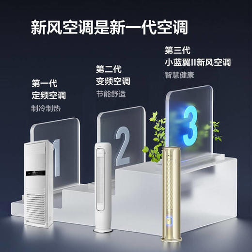 TCL新风空调大2匹新一级变频冷暖新风量200m³/h小蓝翼Ⅱ立柜式空调KFRd-51LW/DBp-XCA11+B1 商品图3