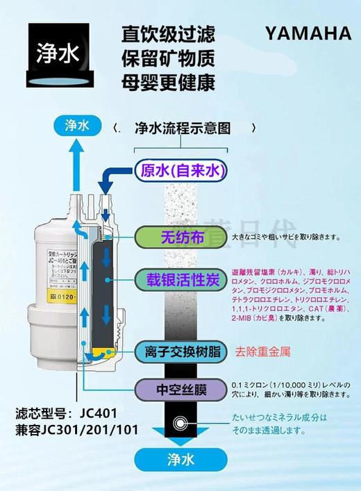 日本原装YAMAHA雅马哈家用净水器 商品图2