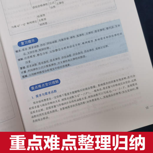 西方经济学（微观部分·第八版）同步辅导及习题全解 商品图3