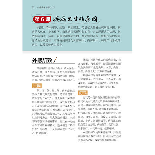 一看就懂中医入门 商品图5