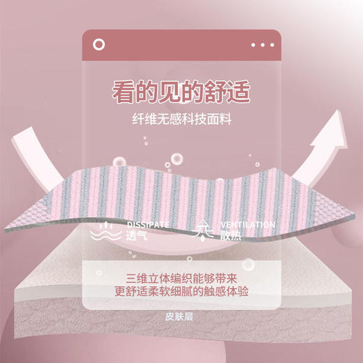 运动护膝女士关节瑜伽羽毛球专用运动员跳绳装备女膝盖半月板护具 商品图2