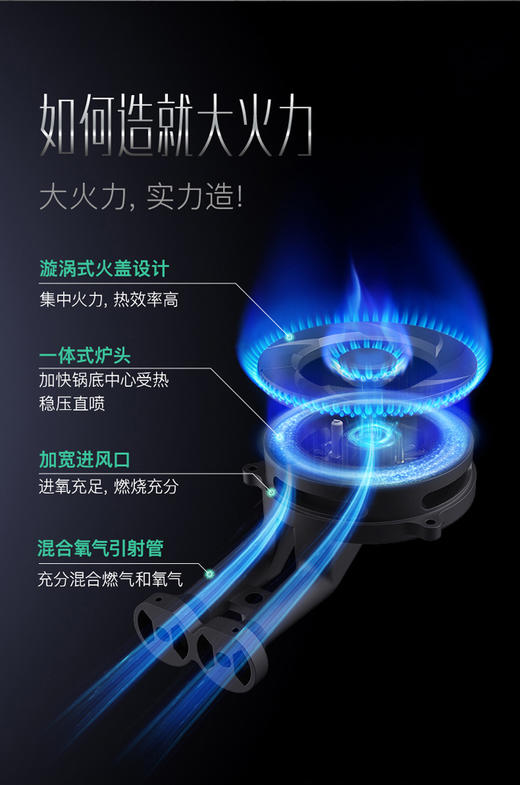 华帝家用燃气灶具B8425B   大火川香爆炒  小火营养煲汤 商品图3