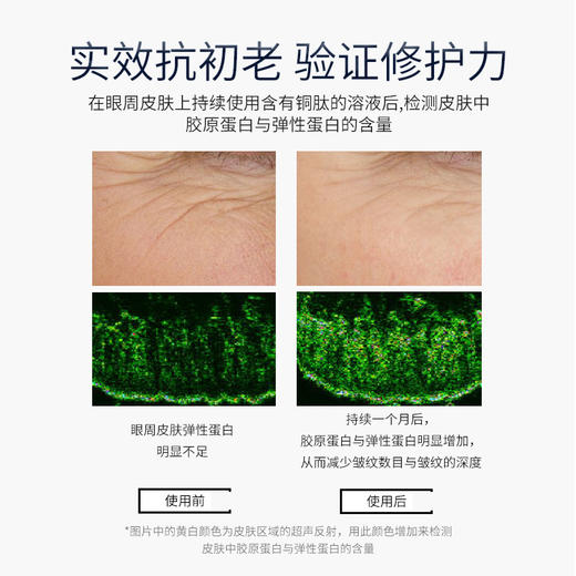 雅奇蓝铜胜肽精华液 商品图2