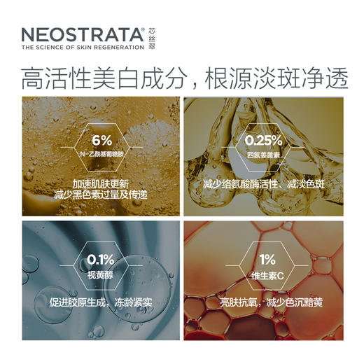 【赠活性乳液】美国NeoStrata芯丝翠活力精华A醇补水保湿50ml 商品图3