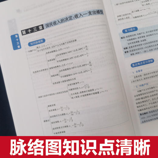 西方经济学（宏观部分·第八版）同步辅导及习题全解 商品图2