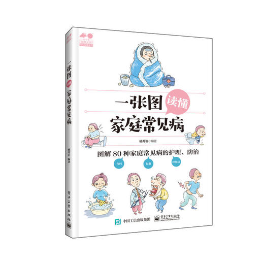 【心如健推荐】一张图读懂家庭常见病 商品图0