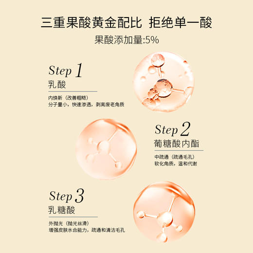 LITTLE DREAM GARDEN半亩花田果酸丝滑身体乳 250ml 商品图2