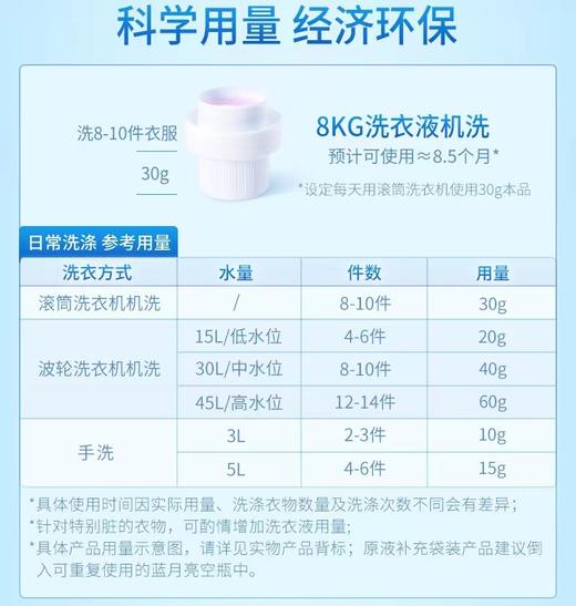【BH】【RX】蓝月亮洗衣液 薰衣草香型 深层洁净 3kg瓶装 商品图2