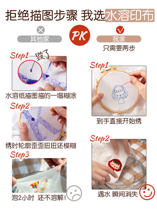 刺绣情侣T恤材料包 商品图5