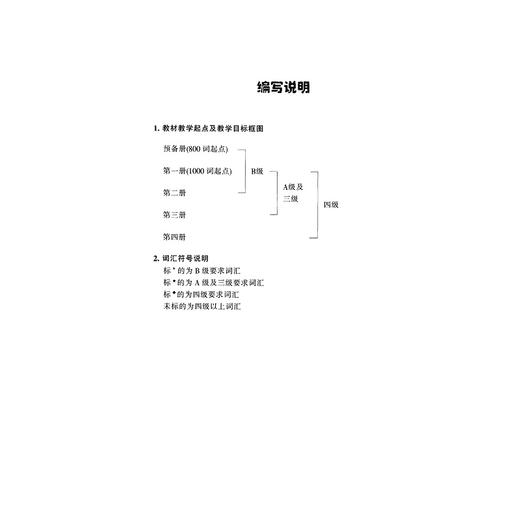 新编实用英语－听说教程(附光盘第1册普通高等教育十一五国家级规划教材)/何莲珍/浙江大学出版社 商品图3