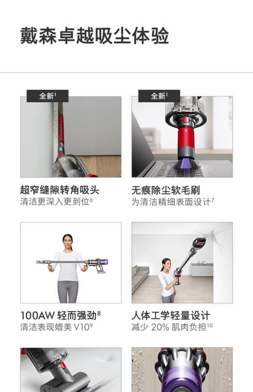 1F dyson戴森无绳吸尘器 2022款V10SlimFluffy 商品图6