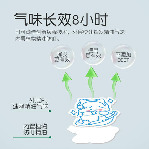 新款婴儿精油驱蚊贴宝宝儿童学生成人驱蚊神器户外卡通可爱驱蚊贴 商品图4