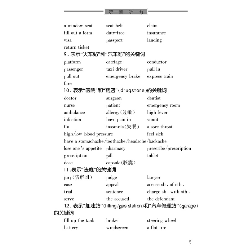 试读PDF-7308040693(1-1)-CET应试宝典系列--大学英语三级考试强化教程 (1)_005.jpg