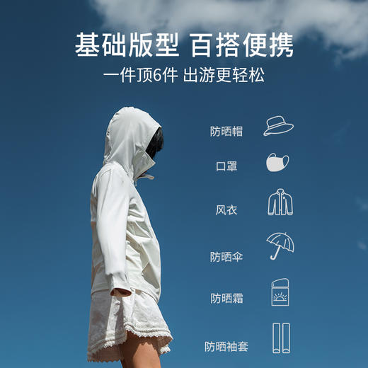 有棵树光合作用男女儿童防晒服G-H719 商品图3