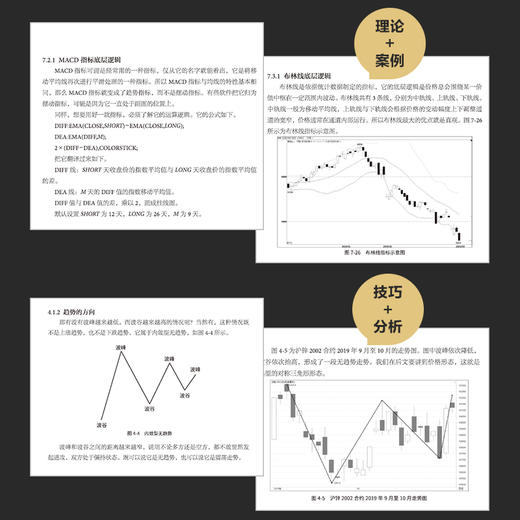 期货交易实战 套利模式 技术分析与交易系统构建 第2版 商品图4