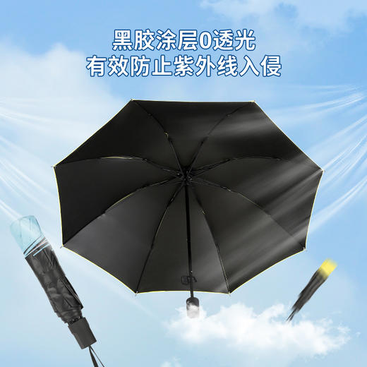 G.DUCK小黄鸭晴雨两用伞 商品图2