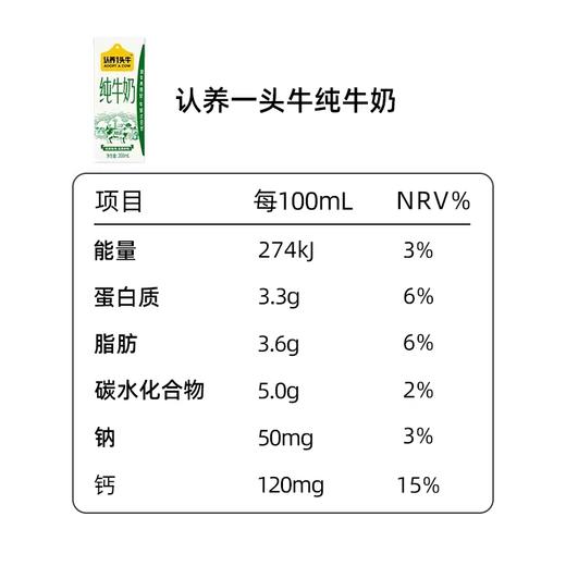 认养1头牛纯牛奶（整箱） 商品图3